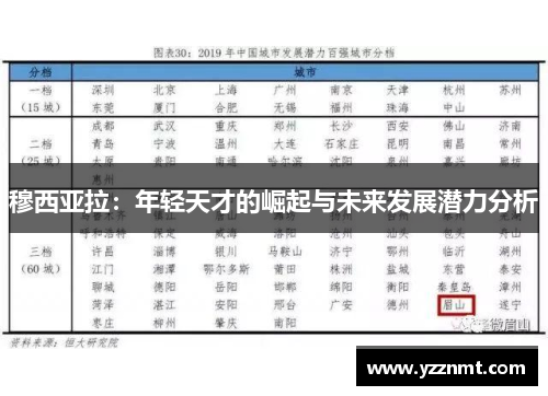 穆西亚拉：年轻天才的崛起与未来发展潜力分析