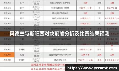 ballbet贝博桑德兰与斯旺西对决前瞻分析及比赛结果预测